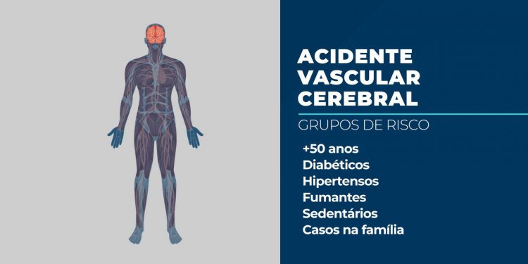 Cresce número de brasileiros mortos por acidente vascular cerebral