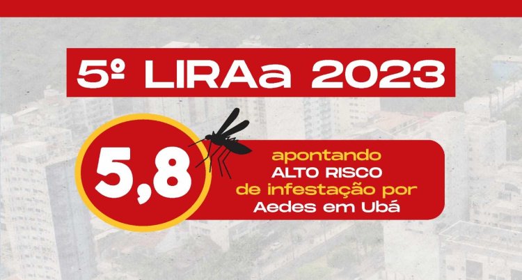 Ubá: Resultado do 5° LIRAa de 2023